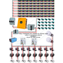 15HRS DER KONTINUIERLICHEN SERVICE PHARMACY SOLAR OFF-GRID SYSTEM